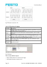 Preview for 174 page of Festo SBSC-EN Manual