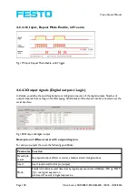 Preview for 178 page of Festo SBSC-EN Manual