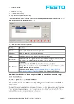 Preview for 191 page of Festo SBSC-EN Manual