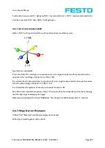 Preview for 209 page of Festo SBSC-EN Manual