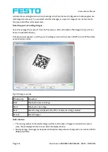 Preview for 212 page of Festo SBSC-EN Manual