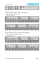 Preview for 275 page of Festo SBSC-EN Manual