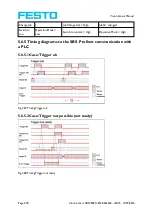 Preview for 278 page of Festo SBSC-EN Manual