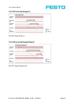 Preview for 279 page of Festo SBSC-EN Manual