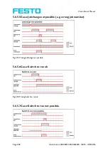 Preview for 280 page of Festo SBSC-EN Manual