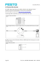 Preview for 308 page of Festo SBSC-EN Manual