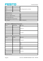 Preview for 318 page of Festo SBSC-EN Manual