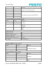 Preview for 325 page of Festo SBSC-EN Manual