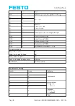 Preview for 328 page of Festo SBSC-EN Manual