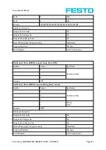 Preview for 331 page of Festo SBSC-EN Manual