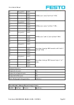 Preview for 351 page of Festo SBSC-EN Manual