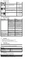 Preview for 4 page of Festo SDAS-MHS Translation Of The Original Instructions