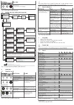 Preview for 3 page of Festo SDAT-MHS-SV Series Brief Instruction