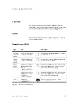 Preview for 11 page of Festo SEC-AC-305-CO Manual