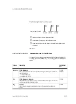 Preview for 51 page of Festo SEC-AC-305-CO Manual