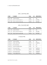 Preview for 55 page of Festo SEC-AC-305-CO Manual