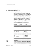 Preview for 65 page of Festo SEC-AC-305-CO Manual