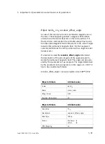 Preview for 105 page of Festo SEC-AC-305-CO Manual