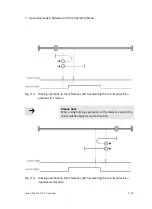 Preview for 195 page of Festo SEC-AC-305-CO Manual