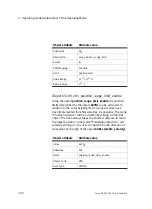 Preview for 208 page of Festo SEC-AC-305-CO Manual