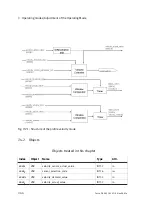 Preview for 222 page of Festo SEC-AC-305-CO Manual