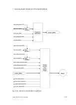 Preview for 235 page of Festo SEC-AC-305-CO Manual