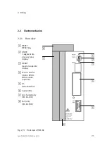 Preview for 35 page of Festo SEC-AC-305 Fitting And Installation Instructions