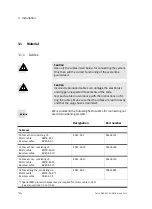 Preview for 42 page of Festo SEC-AC-305 Fitting And Installation Instructions