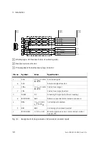 Preview for 46 page of Festo SEC-AC-305 Fitting And Installation Instructions