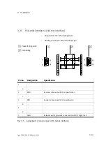 Preview for 51 page of Festo SEC-AC-305 Fitting And Installation Instructions