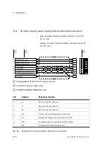 Preview for 52 page of Festo SEC-AC-305 Fitting And Installation Instructions