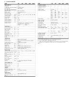 Preview for 8 page of Festo SFAB-10U Operating Instructions Manual