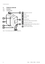 Preview for 6 page of Festo SFAB-PNLK Series Operating Instruction