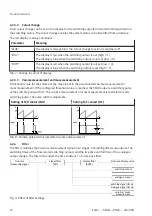 Preview for 12 page of Festo SFAB-PNLK Series Operating Instruction