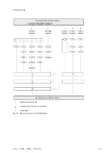 Preview for 19 page of Festo SFAB-PNLK Series Operating Instruction