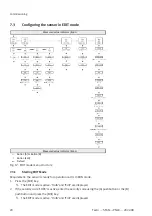 Preview for 20 page of Festo SFAB-PNLK Series Operating Instruction