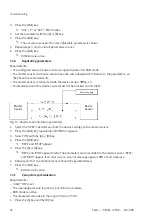 Preview for 22 page of Festo SFAB-PNLK Series Operating Instruction