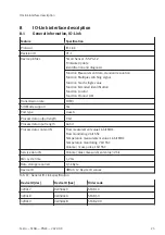 Preview for 25 page of Festo SFAB-PNLK Series Operating Instruction