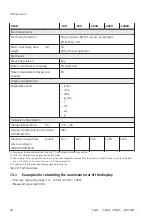 Preview for 48 page of Festo SFAB-PNLK Series Operating Instruction