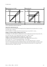 Preview for 49 page of Festo SFAB-PNLK Series Operating Instruction