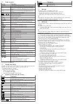 Preview for 3 page of Festo SFAB Operating Instructions Manual