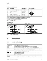 Preview for 15 page of Festo SFAM-62-***-M Operating Instructions Manual