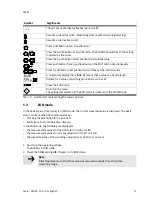 Preview for 17 page of Festo SFAM-62-***-M Operating Instructions Manual