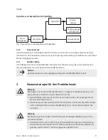 Предварительный просмотр 11 страницы Festo SFAM Operating Instructions Manual