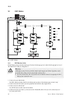 Предварительный просмотр 20 страницы Festo SFAM Operating Instructions Manual