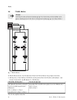 Предварительный просмотр 24 страницы Festo SFAM Operating Instructions Manual