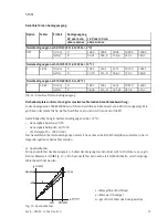 Предварительный просмотр 33 страницы Festo SFAM Operating Instructions Manual