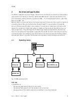 Предварительный просмотр 41 страницы Festo SFAM Operating Instructions Manual