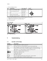 Предварительный просмотр 49 страницы Festo SFAM Operating Instructions Manual