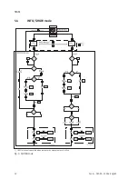 Предварительный просмотр 52 страницы Festo SFAM Operating Instructions Manual